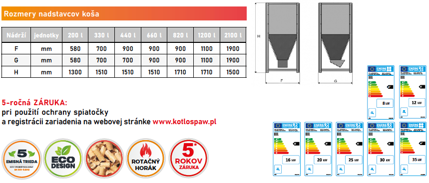 slimko-plus-ROT-volny-rozmery-kosa