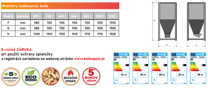 slimko-plus-volny-rozmery-kosa